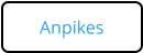 Anpikes