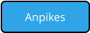 Anpikes